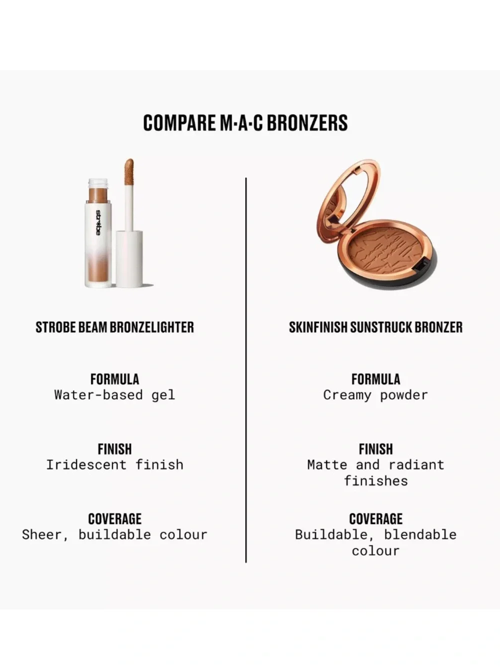 BNIB MAC Skinfinish Sunstruck Radiant Bronzer Powder in Radiant Light Rosy